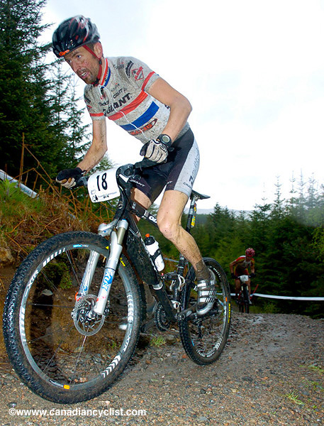 Fort William World Cup