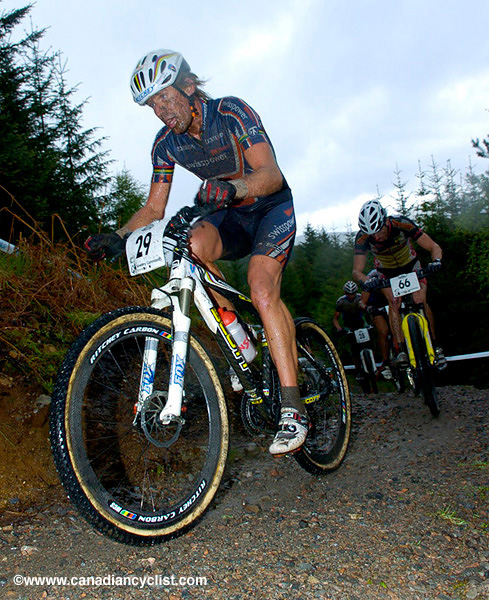 Fort William World Cup