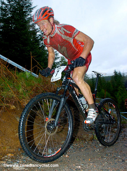 Fort William World Cup