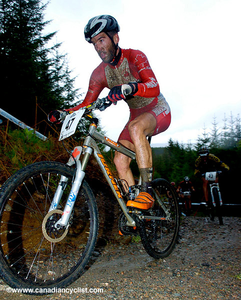 Fort William World Cup