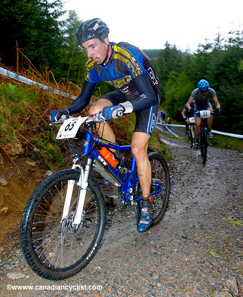 Fort William World Cup