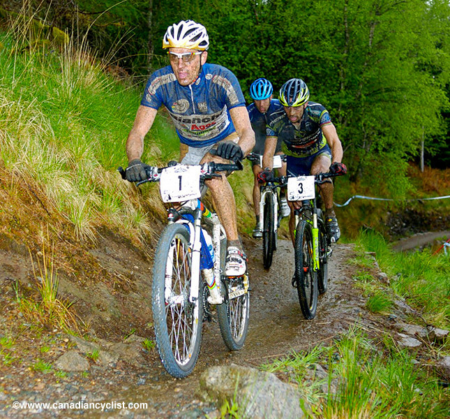 Fort William World Cup
