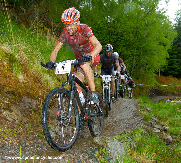 Fort William World Cup