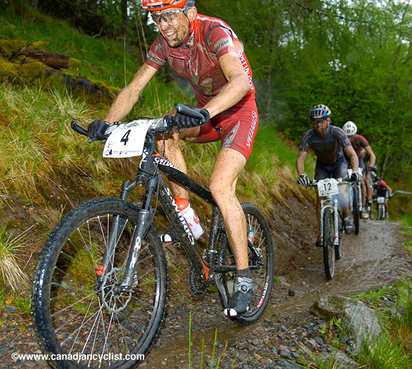 Fort William World Cup