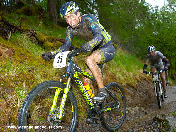 Fort William World Cup