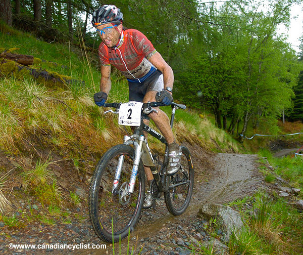Fort William World Cup