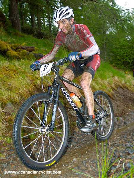 Fort William World Cup