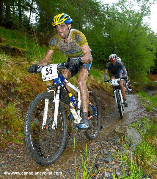 Fort William World Cup