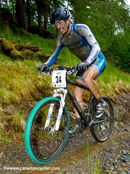 Fort William World Cup