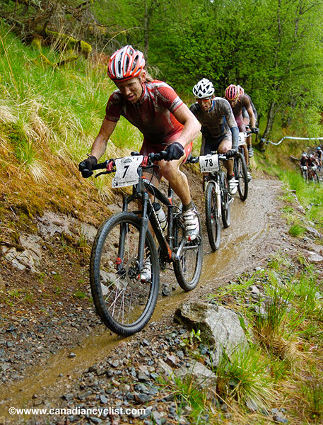 Fort William World Cup