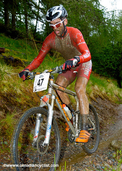 Fort William World Cup