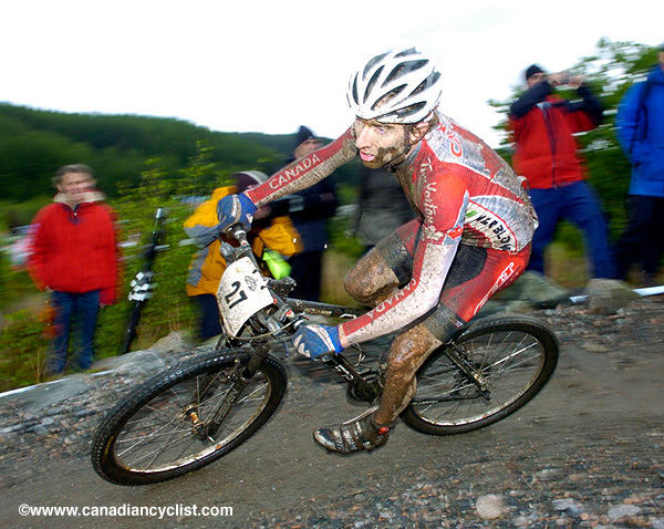 Fort William World Cup