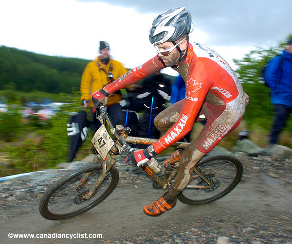 Fort William World Cup