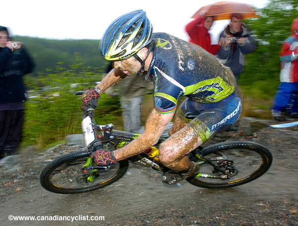 Fort William World Cup