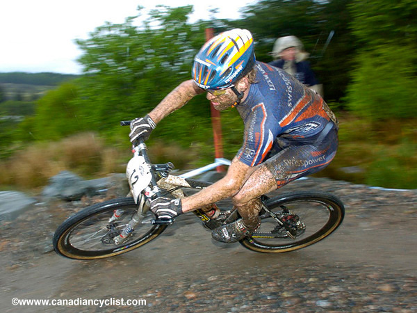 Fort William World Cup