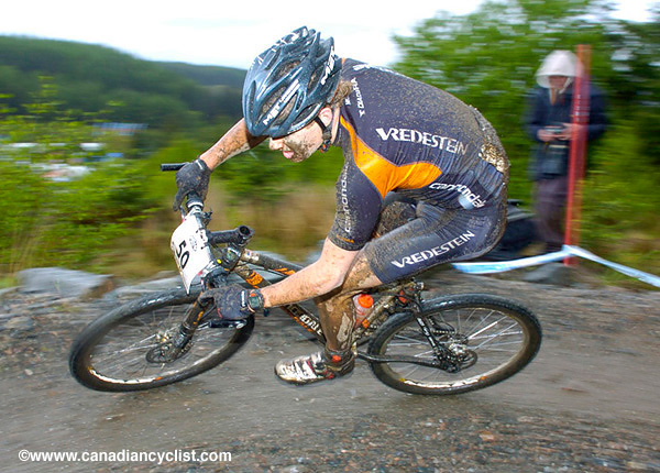 Fort William World Cup