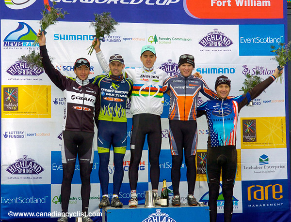 Fort William World Cup