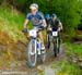 Fort William World Cup