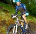 Fort William World Cup