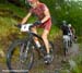 Fort William World Cup