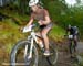 Fort William World Cup