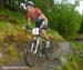 Fort William World Cup
