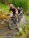 Fort William World Cup