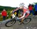 Fort William World Cup