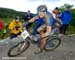 Fort William World Cup