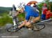 Fort William World Cup