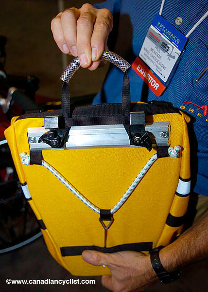 interbike