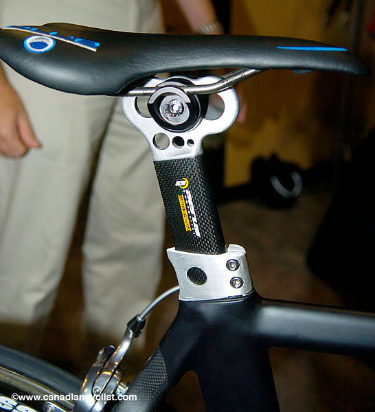 interbike