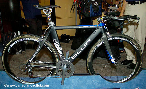 interbike