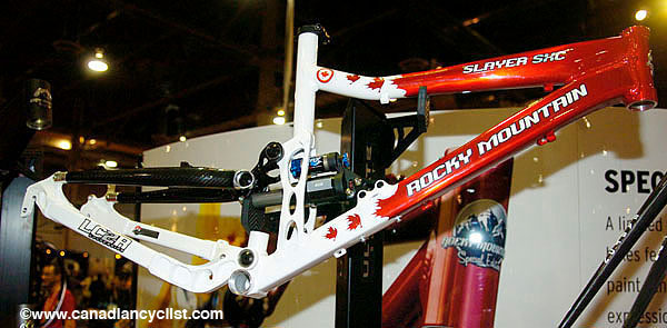 interbike