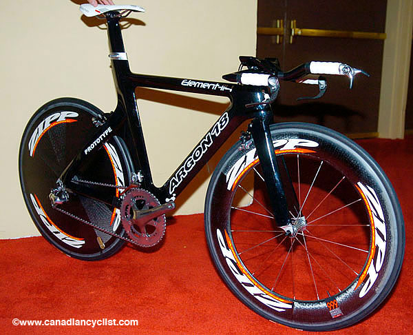 interbike