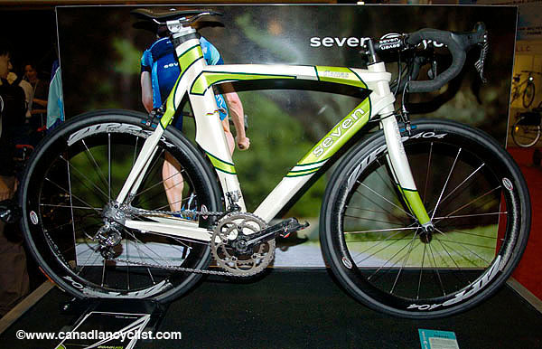 interbike