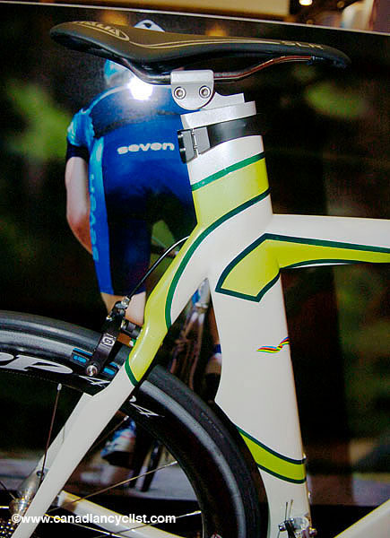 interbike