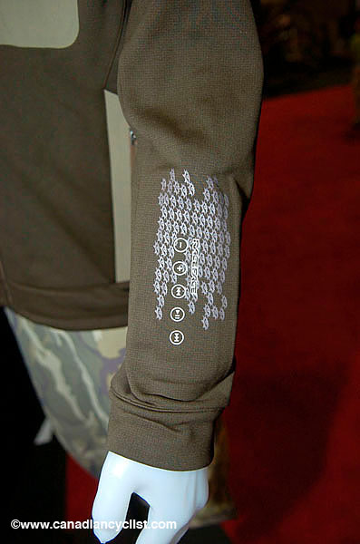 interbike