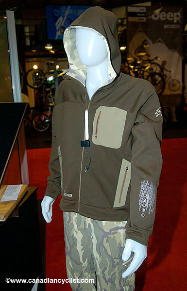 interbike