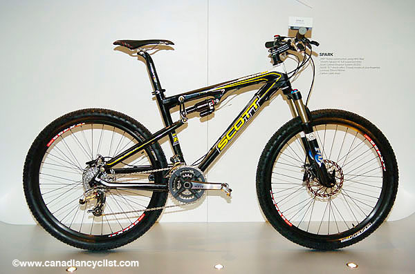 interbike