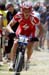 Madrid World Cup 2006