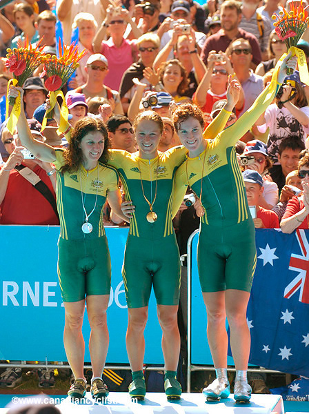 2006 Commonwealth Games