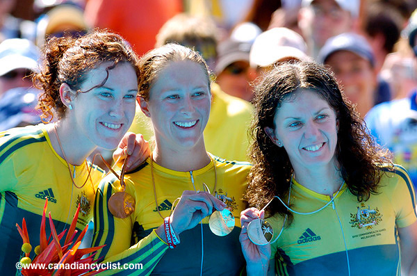 2006 Commonwealth Games