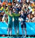 2006 Commonwealth Games