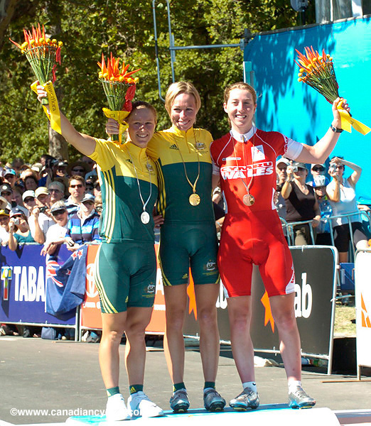 2006 Commonwealth Games