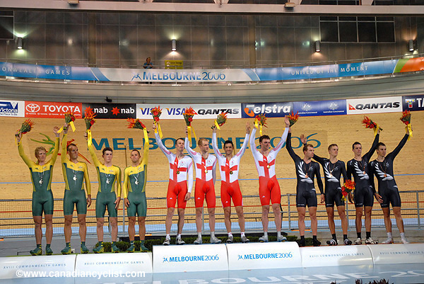 2006 Commonwealth Games