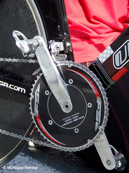 Road World ITT Championships