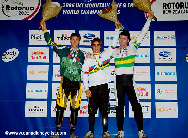 MTB World Championships