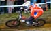 MTB World Championships