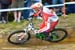 MTB World Championships